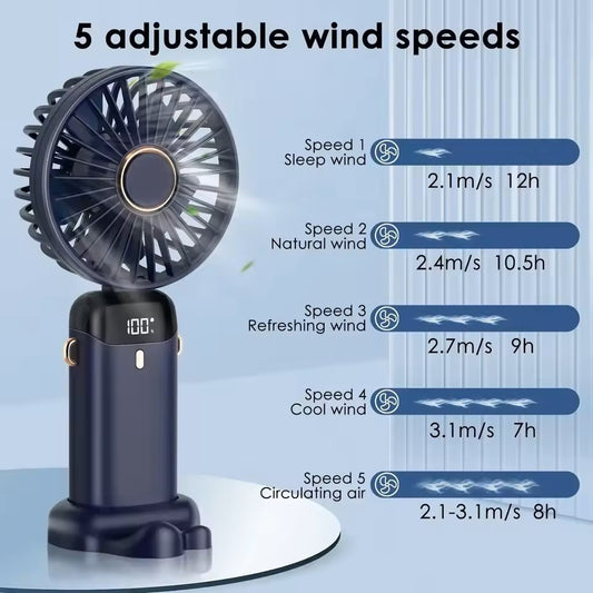 3000mAh-5000mAh Portable Fan Rechargeable 90° Foldable 5 Speed Mini Air Conditioner Small Fan Air Cooler with LED Digital Display